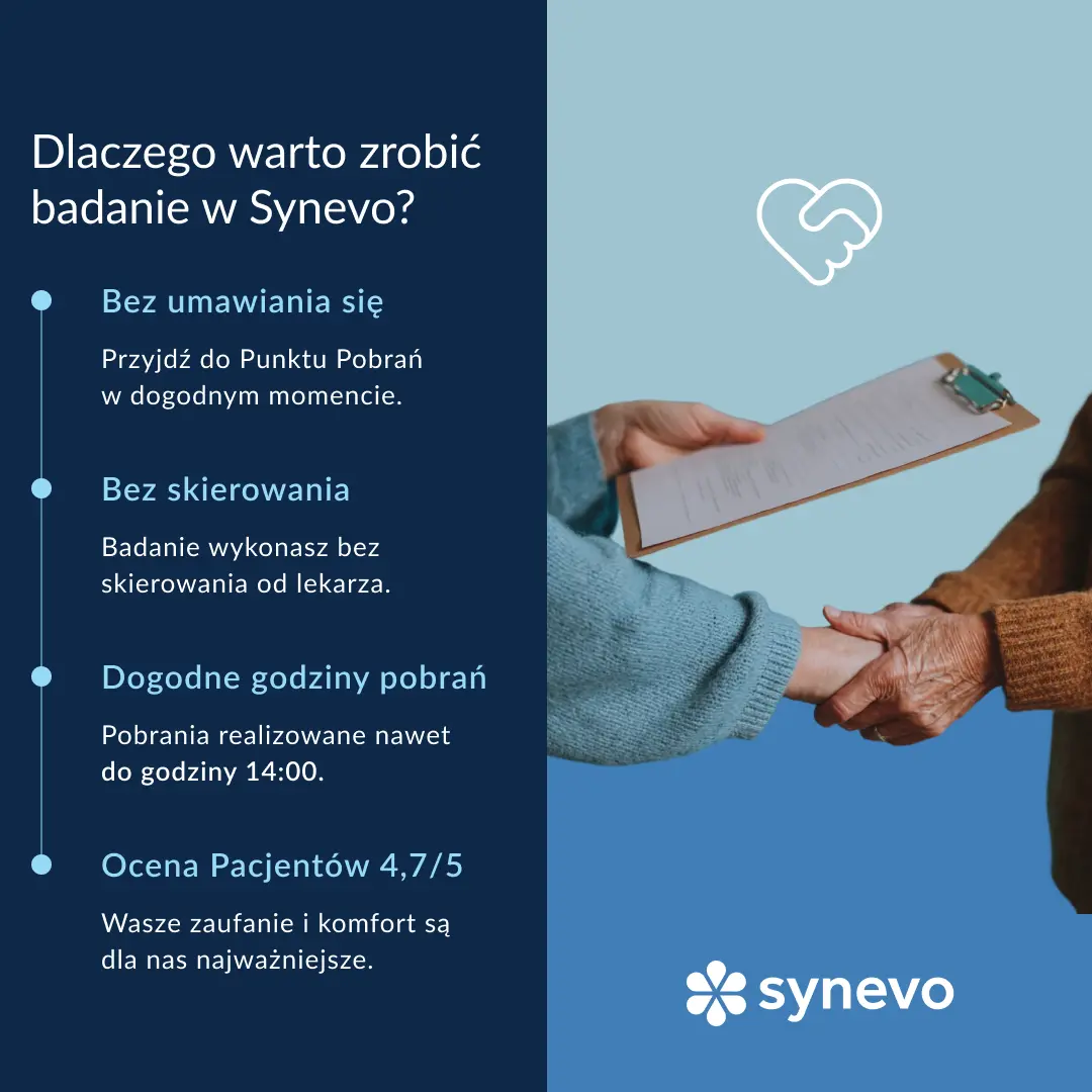 Profil diagnostyka celiakii - Laboratorium Medyczne Synevo